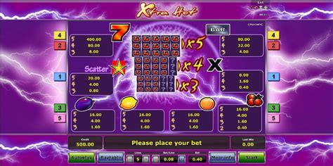 Xtra Hot Slot Machine .